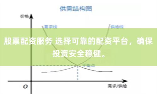 股票配资服务 选择可靠的配资平台，确保投资安全稳健。