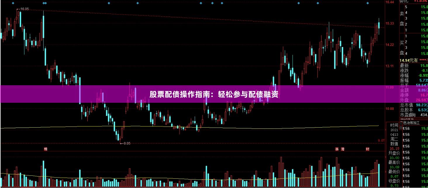 股票配债操作指南：轻松参与配债融资