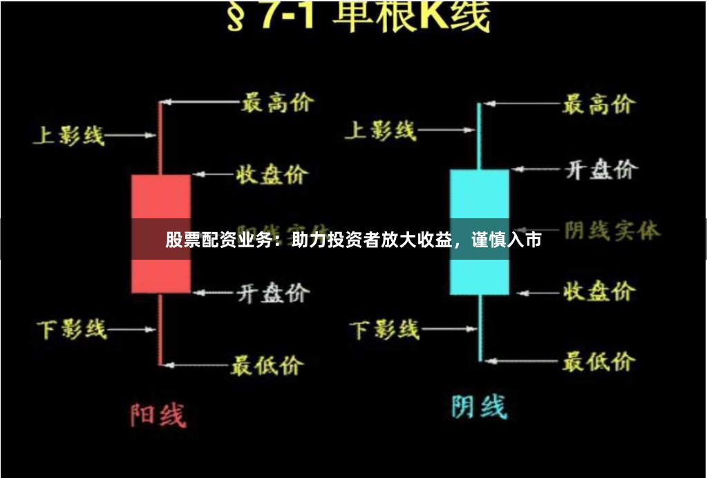 股票配资业务：助力投资者放大收益，谨慎入市