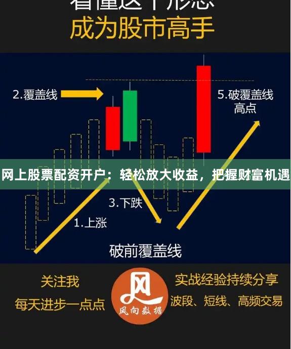 网上股票配资开户：轻松放大收益，把握财富机遇
