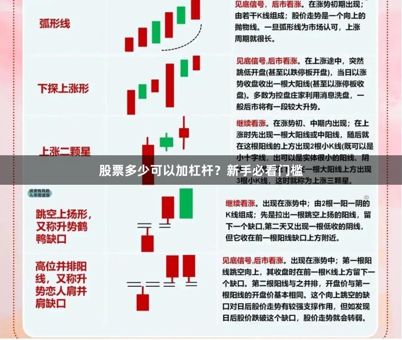 股票多少可以加杠杆？新手必看门槛