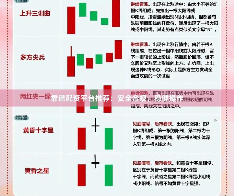 靠谱配资平台推荐：安全合规，稳健操作
